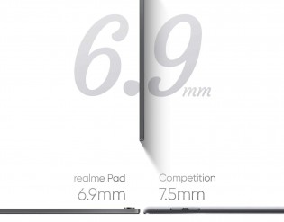 Realme Pad official details: 6.9 mm body