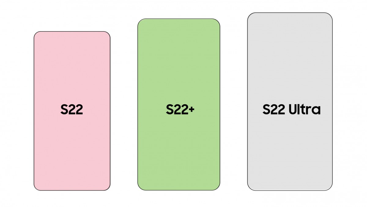 Galaxy Phone Size Chart