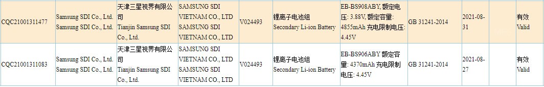 Samsung Galaxy S22+ and S22 Ultra battery details