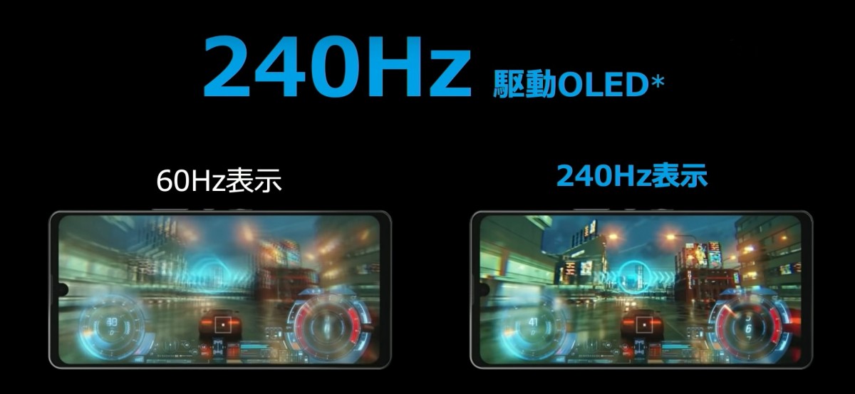 Sharp unveils Aquos zero6 with 240Hz IGZO OLED display, one of the lightest 5G phones in the world