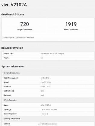 Snapdragon 898-powered vivo pops-up on GeekBench