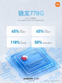 The Xiaomi Civi is powered by the Snapdragon 778G