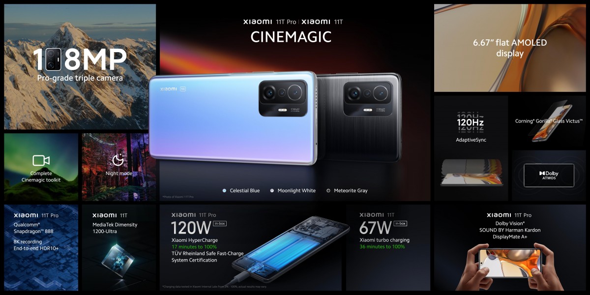 Xiaomi 11T and 11T Pro arrive with 108MP cameras, 6.67&quot; 120Hz AMOLED  displays - GSMArena.com news