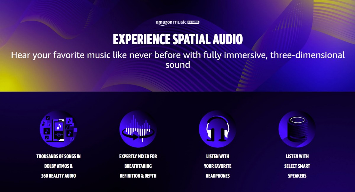 Amazon Music ajoute la prise en charge Spatial Audio pour plus d'appareils