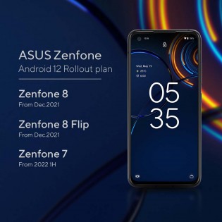 Asus' Android 12 stable update release schedule