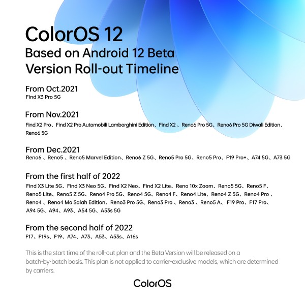 color os update