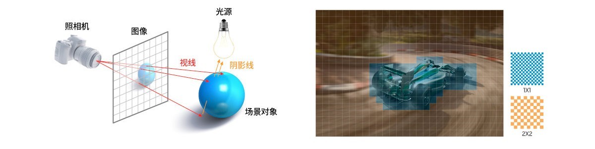 Ray tracing simulates how real light behaves