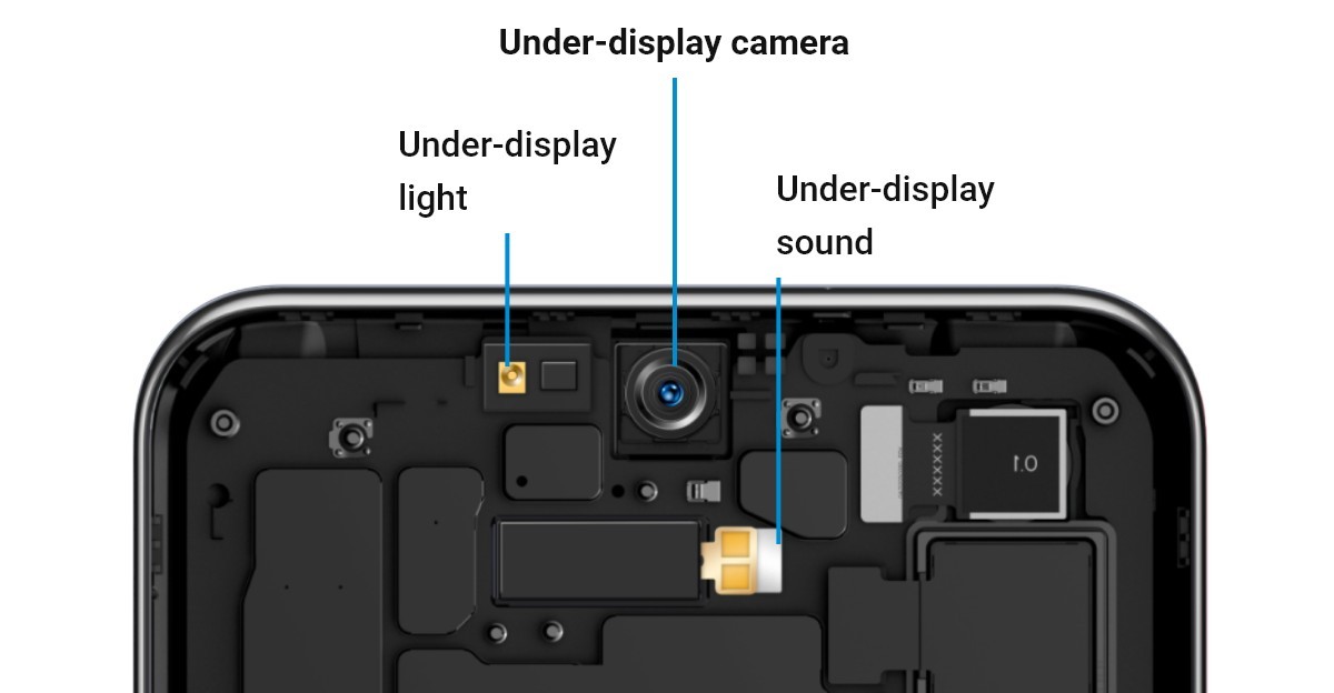 Flashback: the story of OLED displays on mobile