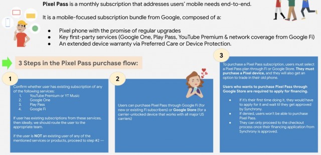 Google Pixel Pass details (image: Twitter)