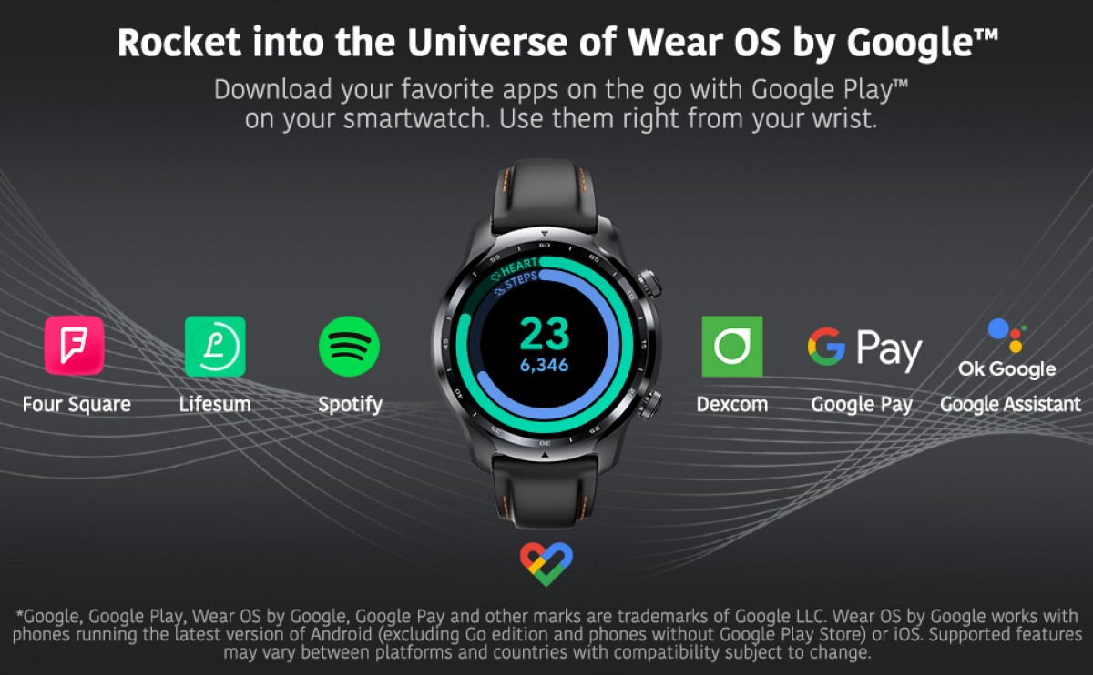 Ticwatch pro ok on sale google