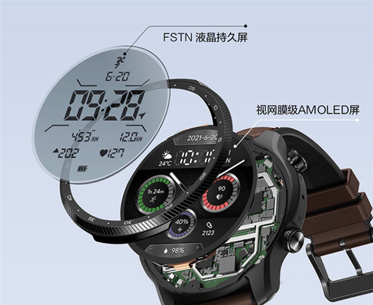 Mobvoi lance TicWatch Pro X en Chine avec Snapdragon Wear 4100