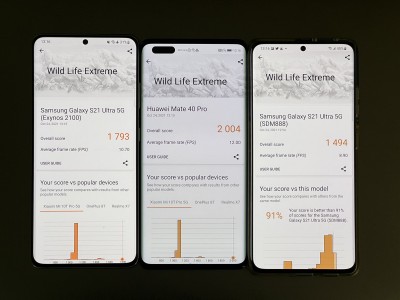 Pixel 6's Tensor chipset shows promise in 3DMark's Wild Life Extreme benchmark