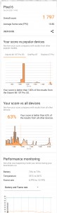 Pixel 6's Tensor chipset shows promise in 3DMark's Wild Life Extreme benchmark