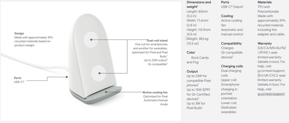 Google's Pixel Stand leaks in full, including pricing -  news