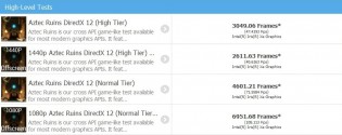 GFXBench (DirectX 12)