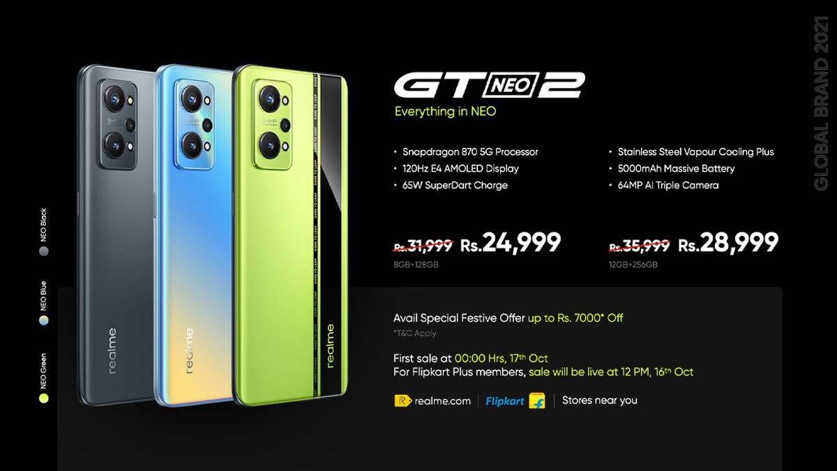 Realme GT Neo2 goes global with 120Hz display and Snapdragon 870, joined by AIoT lifestyle products