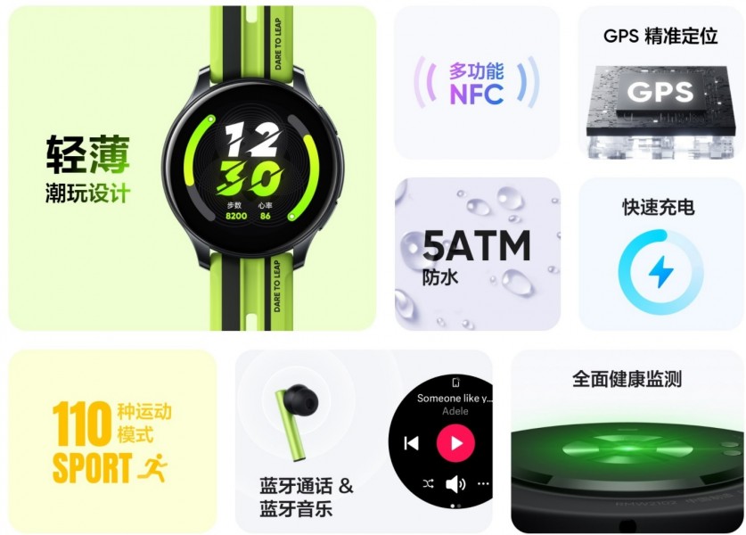 Realme Watch T1 announced: NFC, Bluetooth calling, and offline music playback