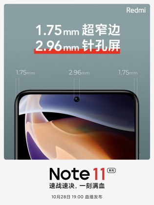 Redmi Note 11 series will feature AMOLED display