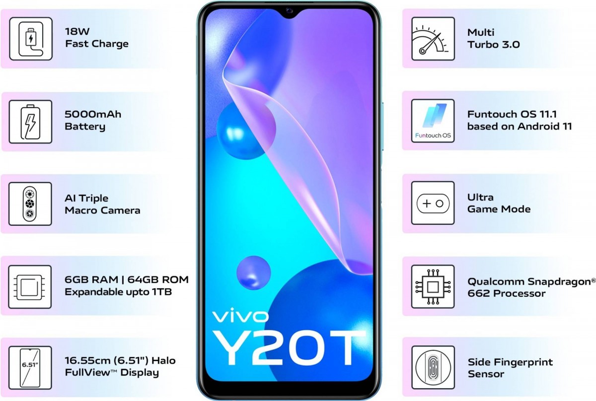 vivo y20t blue