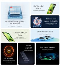 Las mejores características de Realme GT Neo2 de un vistazo