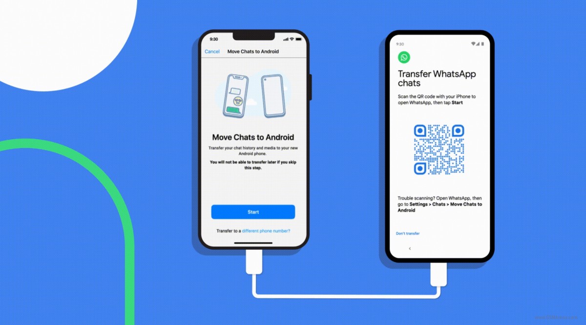 Whatsapp History Can Be Transferred From An Iphone To Any Phone Launching With Android 12 Gsmarena Com News