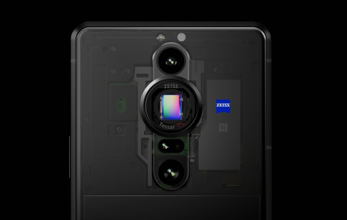 sony 1 inch smartphone sensor