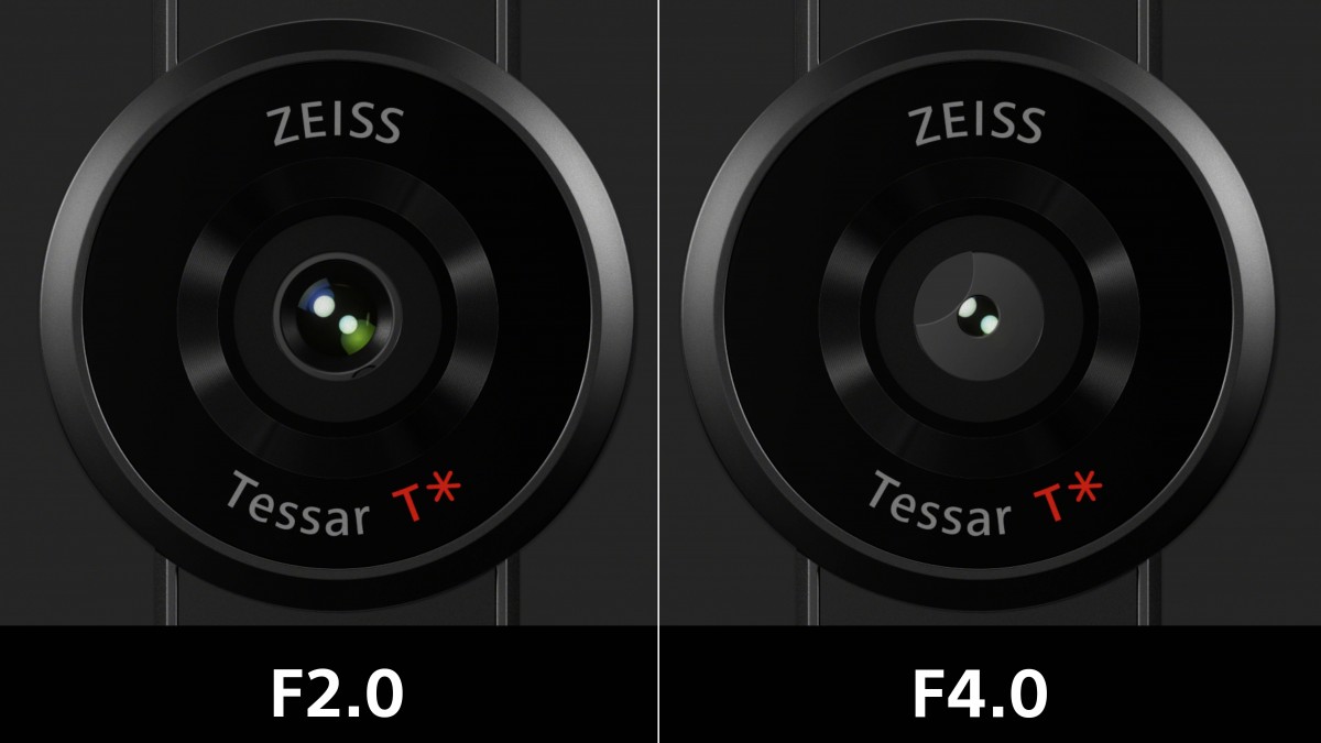 EMBARGO Sony Xperia Pro-I trae sensor de 1.0 pulgadas con apertura variable f / 2.0-4.0 por 1800 €