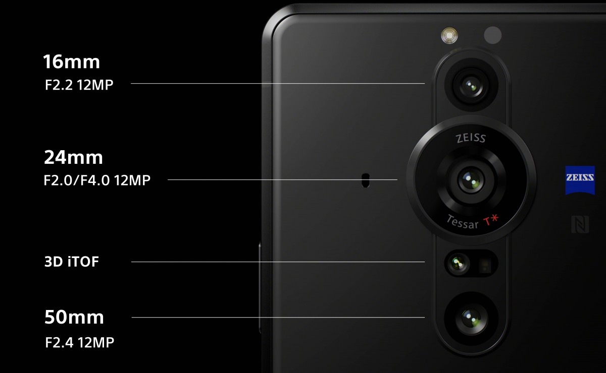 Xperia PRO-I  1.0-type image sensor camera