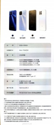 Leaked Huawei nova 8 SE re-release spec sheet