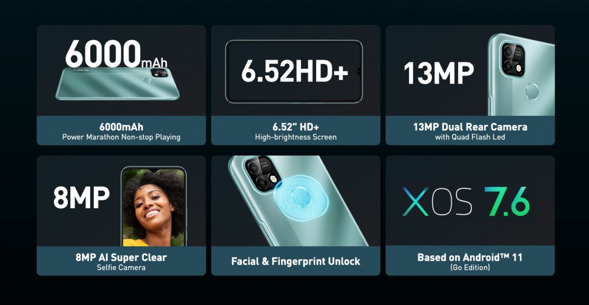 Infinix Smart 5 Pro anunciado com Android 11 (Go Edition) e bateria de 6.000 mAh