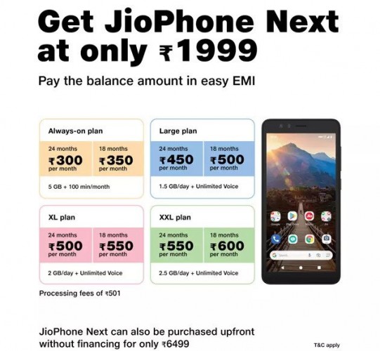 JioPhone EMI plans
