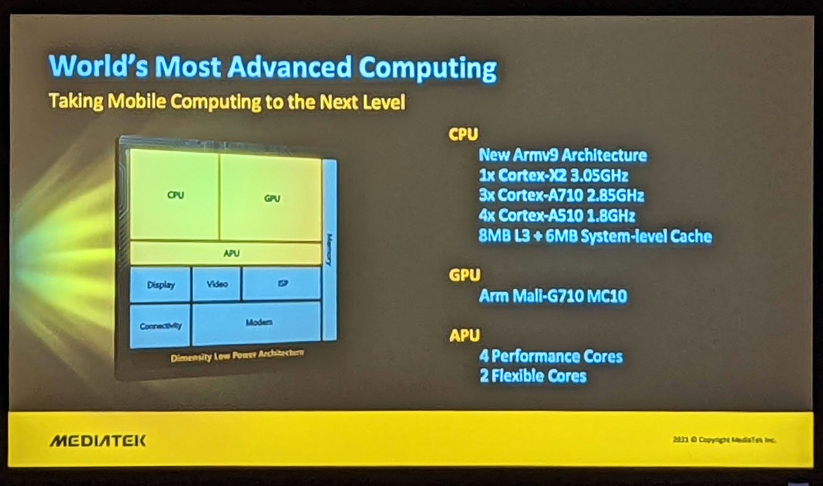 MediaTek представляет чипсет Dimensity 9000 5G по 4-нм техпроцессу