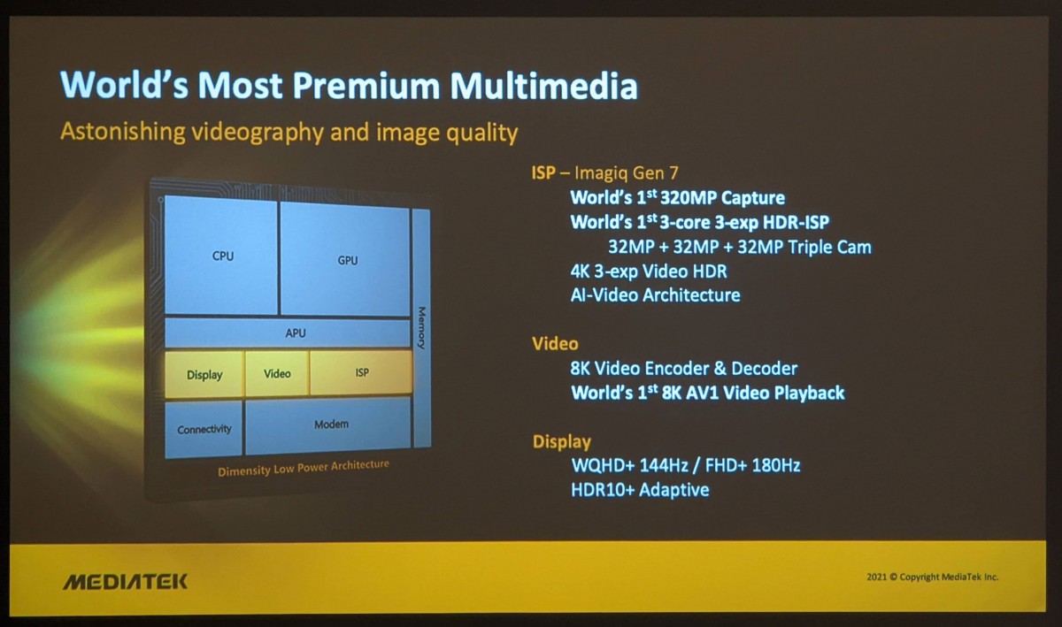 MediaTek представляет чипсет Dimensity 9000 5G по 4-нм техпроцессу