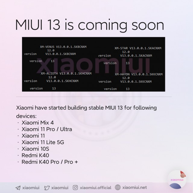 Xiaomi almost ready to update 9 of its smartphones to MIUI 13