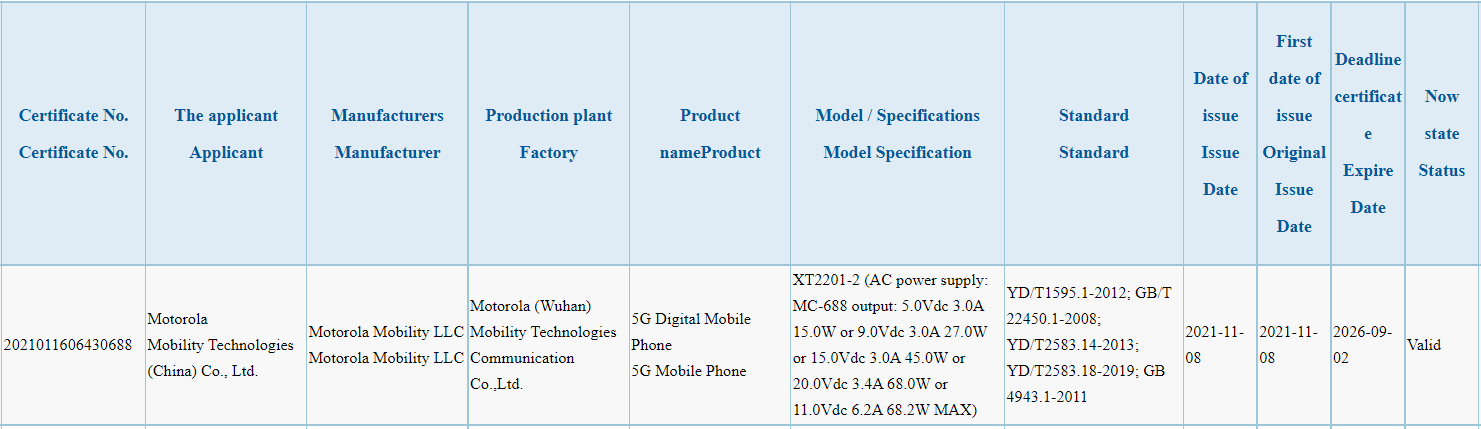 Motorola MT2201-2 - possibly the Moto Edge X - certified by the 3C with 68.2W fast charging