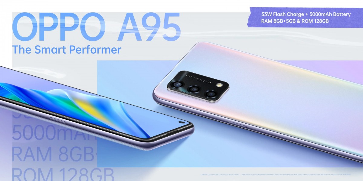 Oppo A95 officiel avec Snapdragon 662 et batterie 5 000 mAh