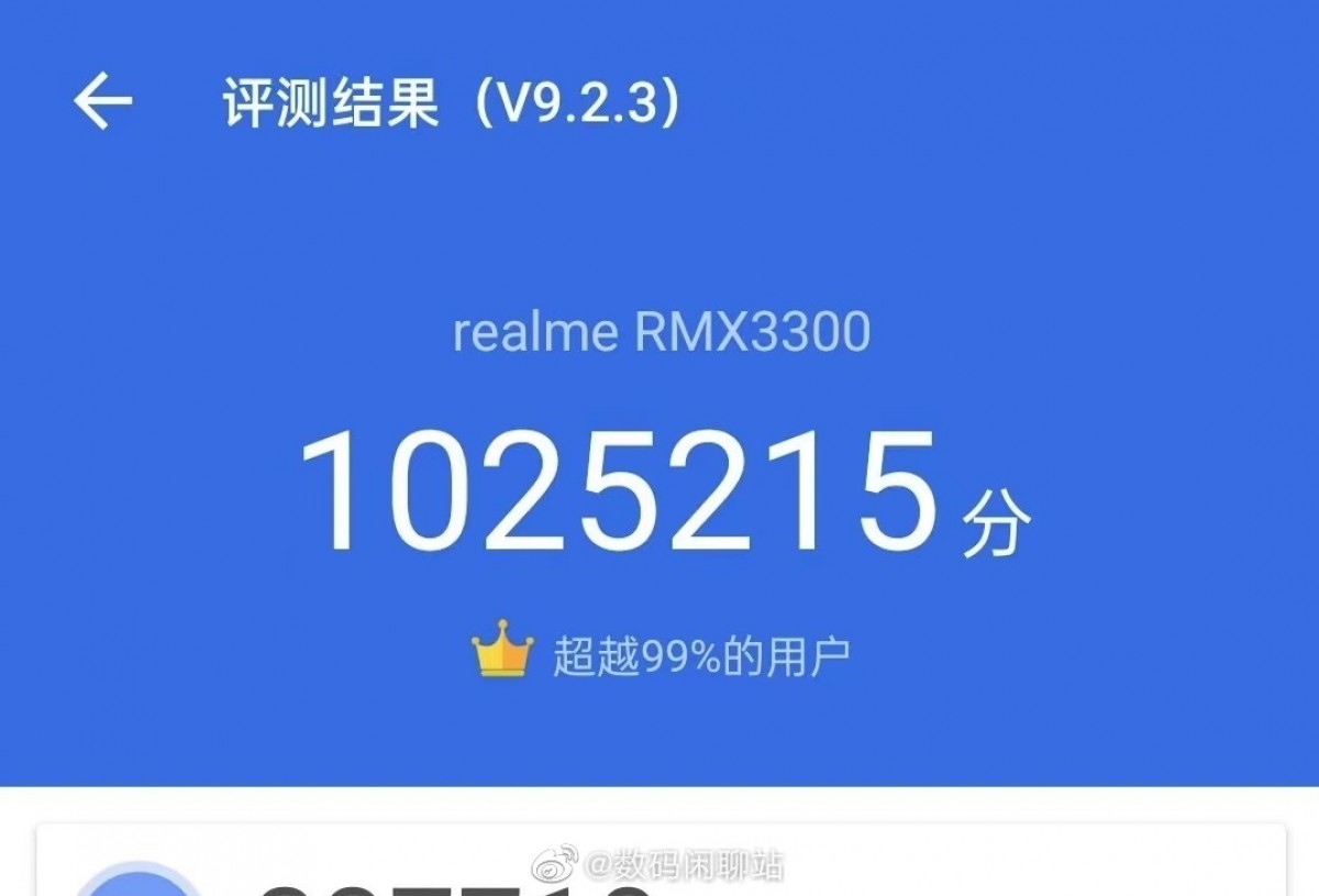 Realme GT 2 Pro powered by Snapdragon 8 Gen 1 scores over 1 million AnTuTu points