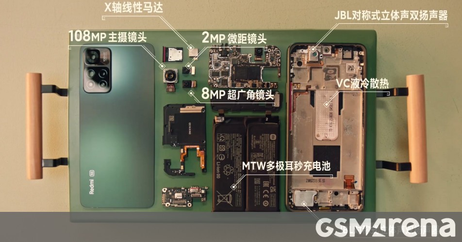 Here’s how the Xiaomi Redmi Note 11 Pro+ looks on the inside