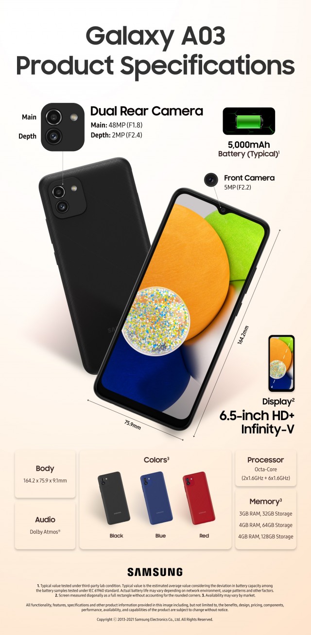 Galaxy A03 Galaxy A03