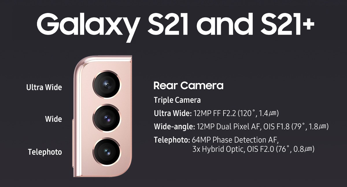 Samsung Galaxy S21 and S21+ camera setup