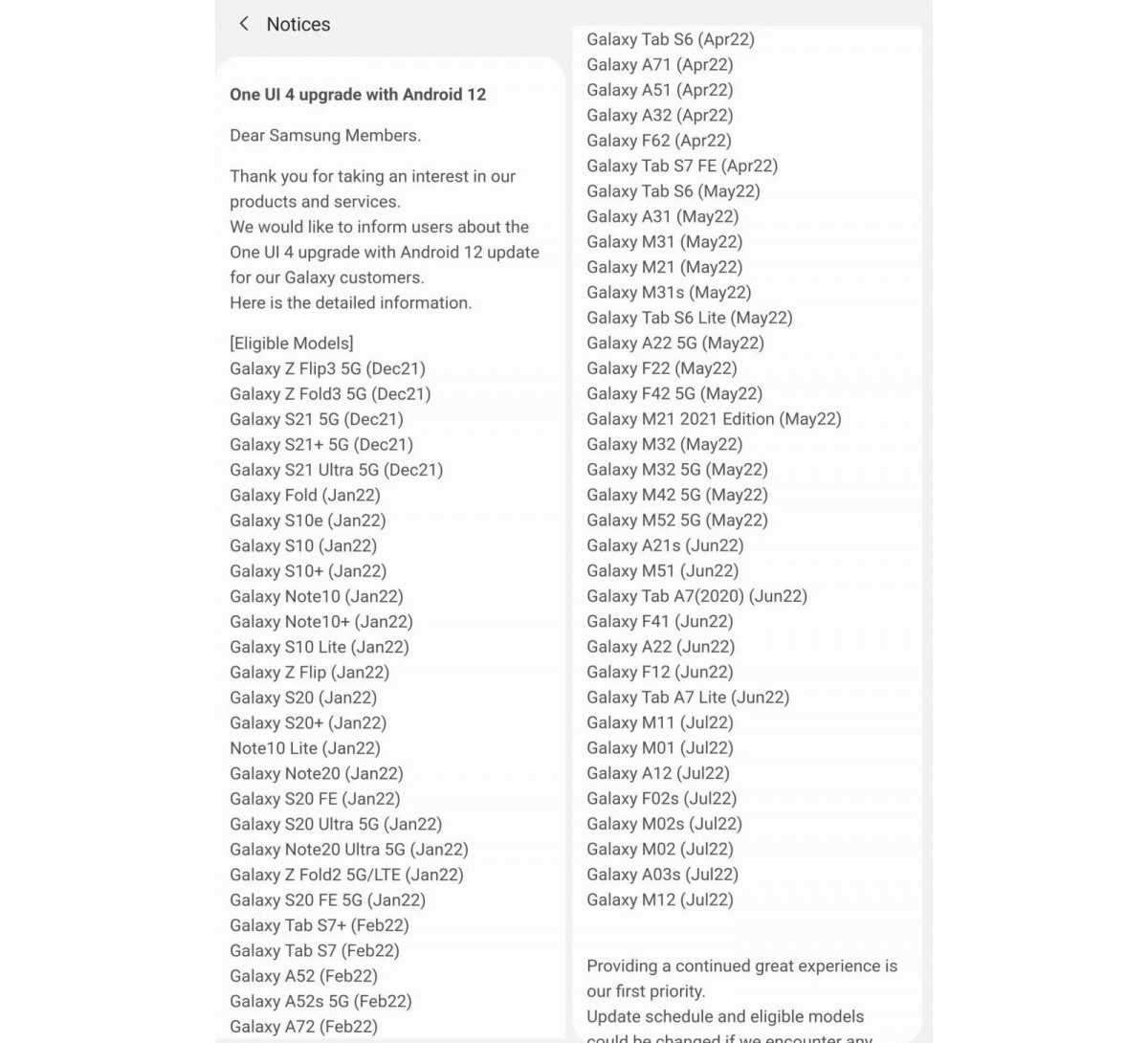 Here's Samsung's One UI 4 with Android 12 update roadmap for India