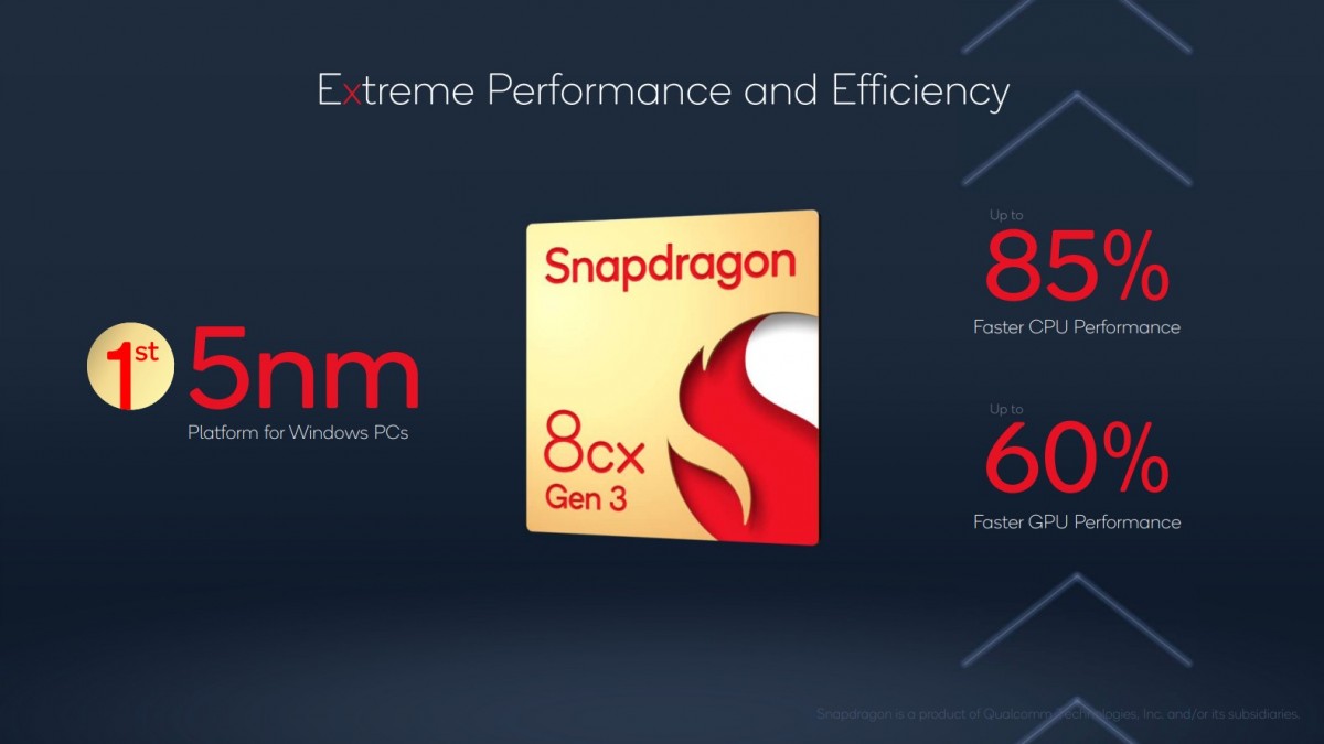 Le Snapdragon 8cx Gen 3 est le premier chipset 5 nm pour les ordinateurs portables Windows-on-ARM, avec les balises 7c+ Gen 3