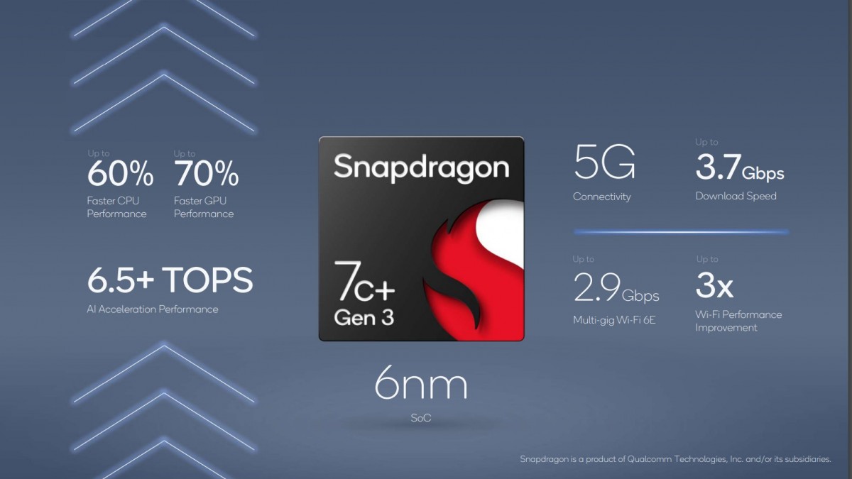 The Snapdragon 8cx Gen 3 is the first 5nm chipset for Windows-on-ARM laptops, 7c+ Gen 3 tags along