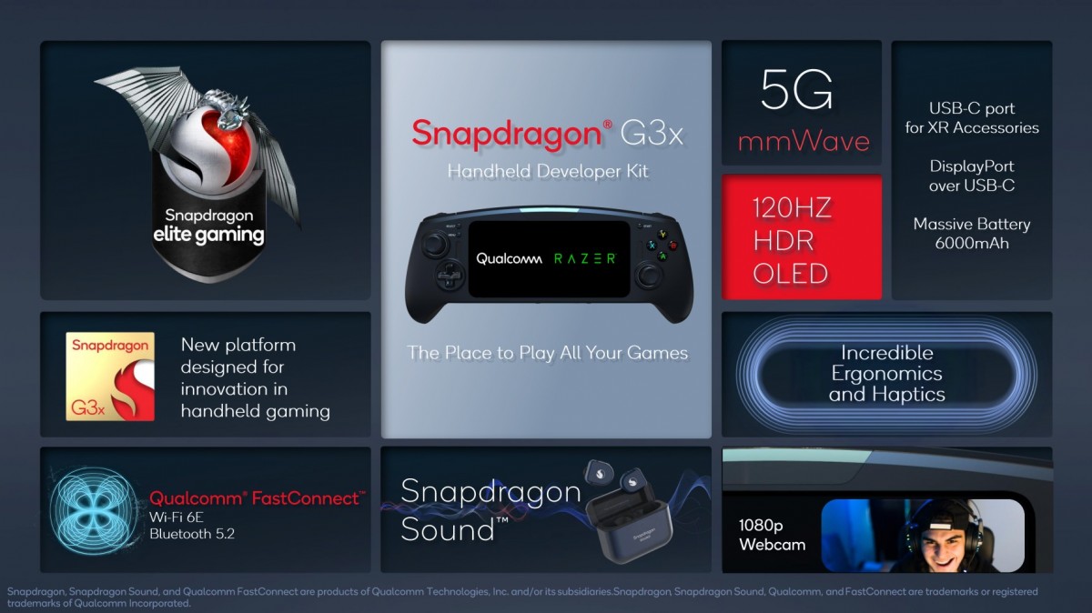 Snapdragon G3x Gen 1 chipset for handheld consoles unveiled, Razer helps create a dev kit