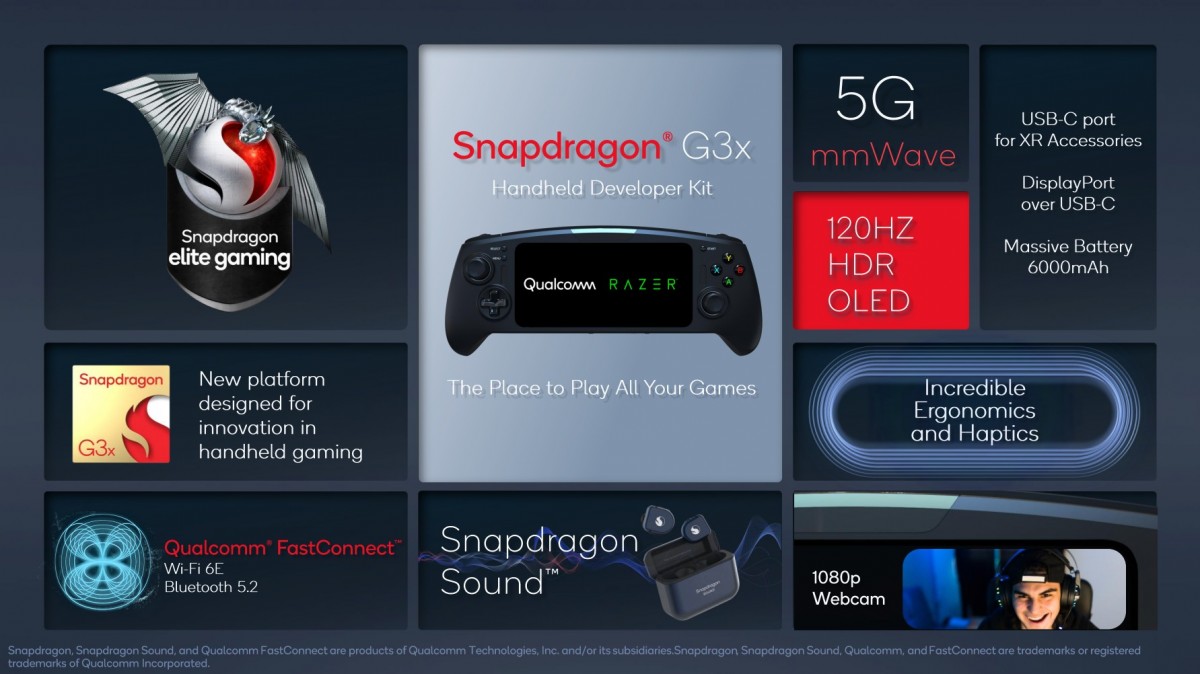 Le chipset Snapdragon G3x Gen 1 pour consoles portables dévoilé, Razer aide à créer un kit de développement