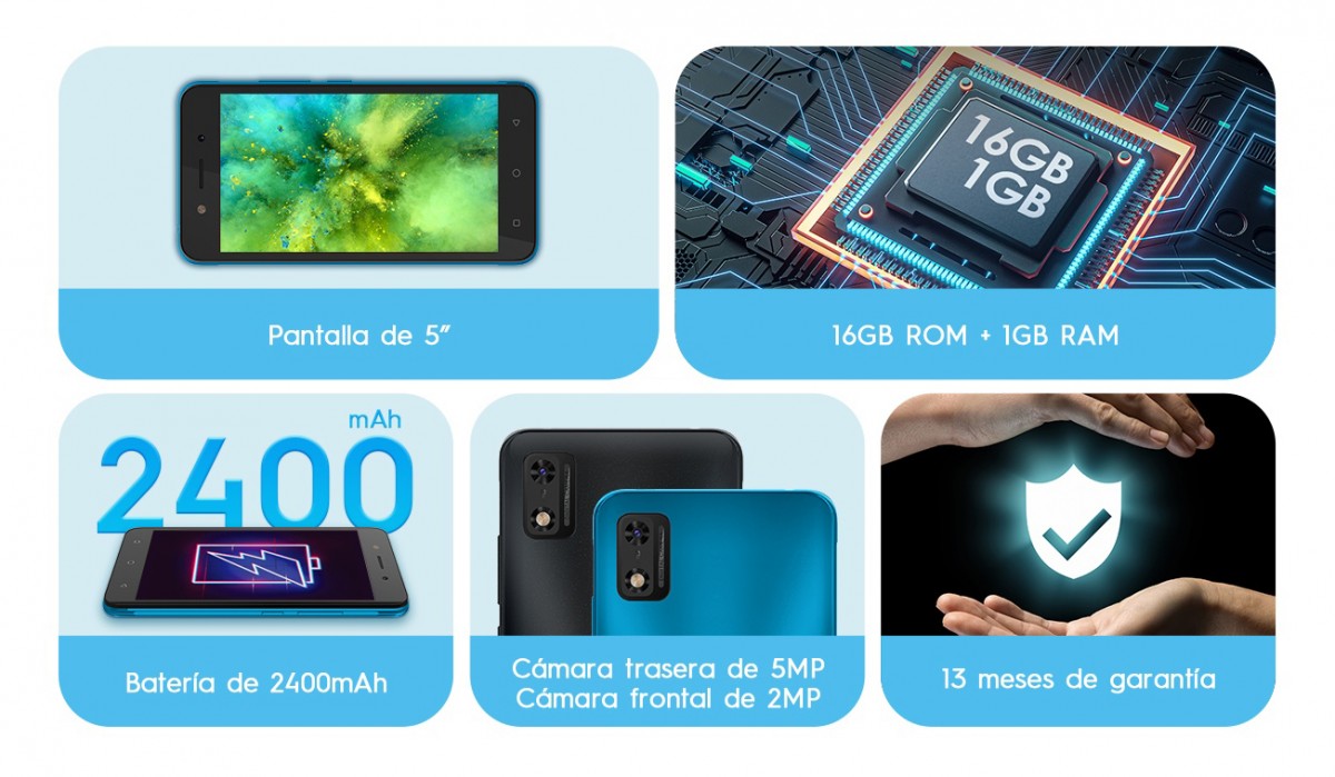 Tecno Pop 5C debuts with 5” LCD and Unisoc chipset