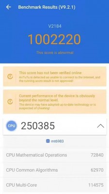 vivo V2184 with Dimensity 2000 (MT6983) scores over 1 million points on AnTuTu