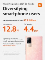 Xiaomi Q3 results
