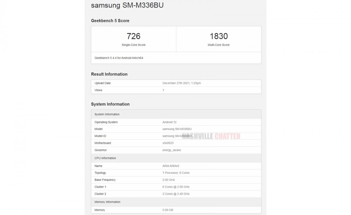 Le Samsung Galaxy M33 5G utilise Geekbench avec le SoC Exynos 1200 et dispose d'une batterie de 6 000 mAh