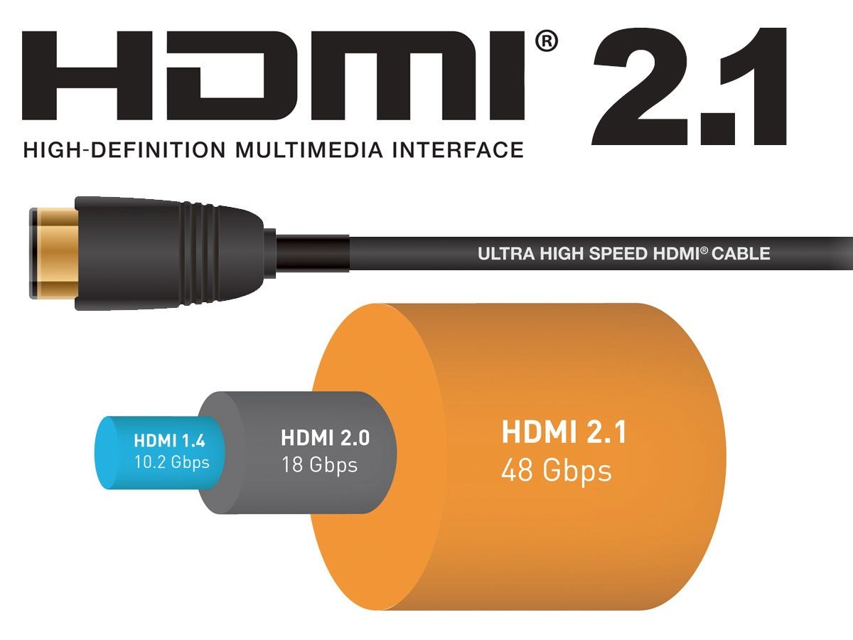 Spécification HDMI 2.1a à venir pour ajouter un mappage de tonalité basé sur la source pour le contenu HDR